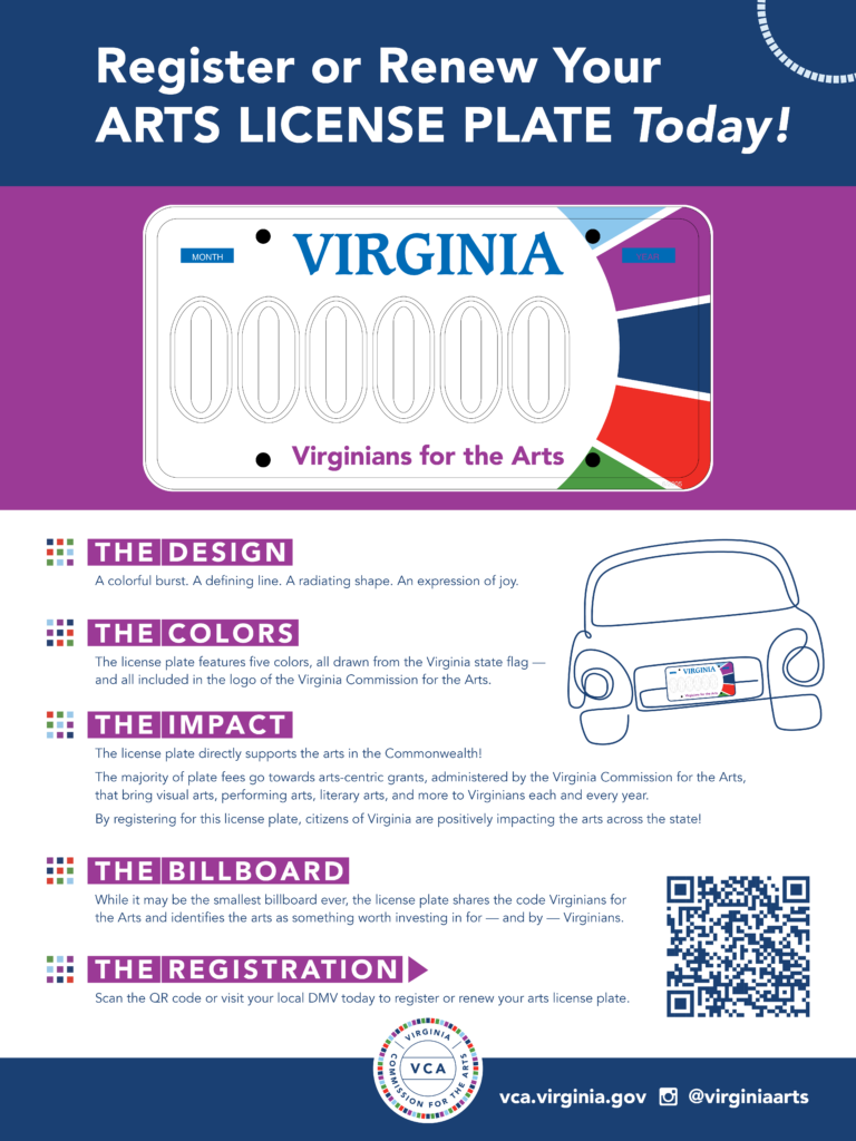 የስነ-ጥበባት የታርጋ ሰሌዳ